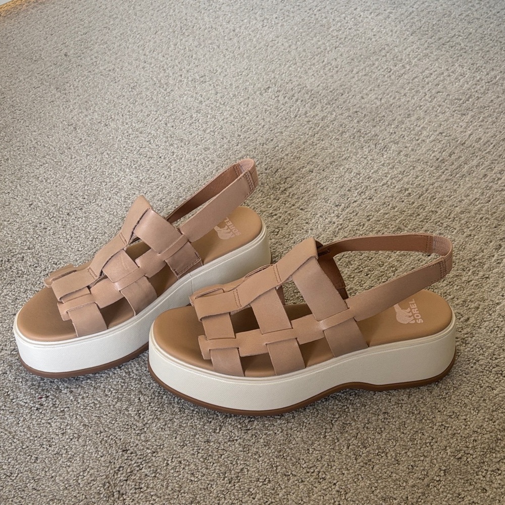 Sorel Platform Sandals